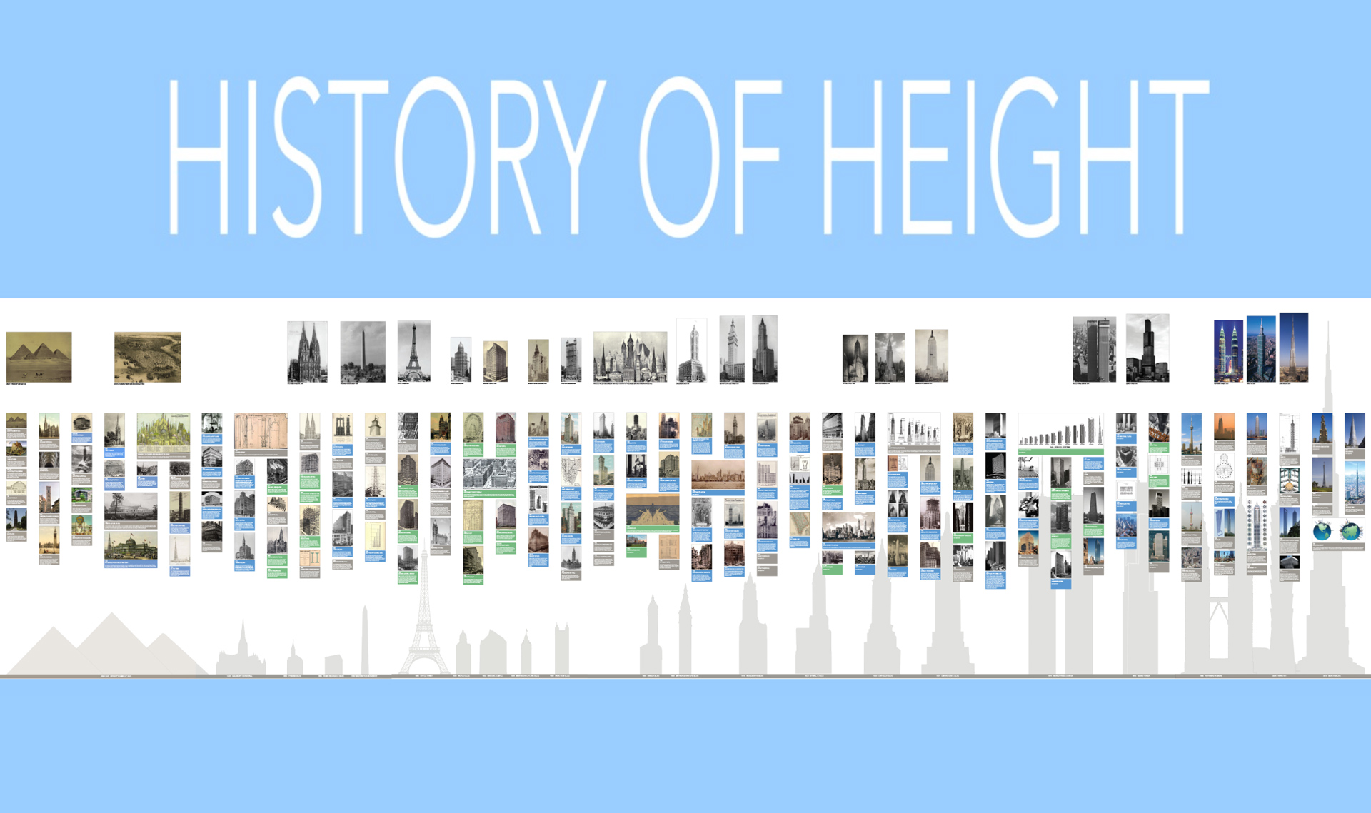 3043766-inline-i-1-a-history-of-tall-buildings-visualized