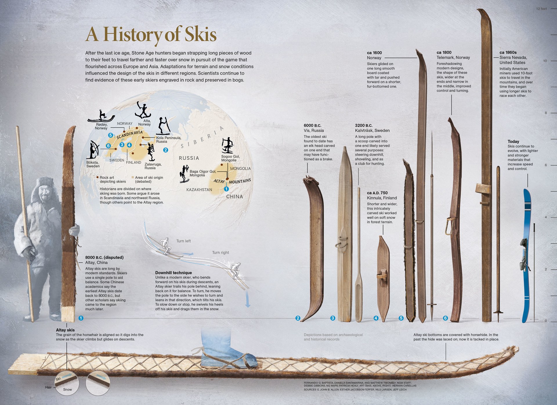 nat-geo-infographics-book_04