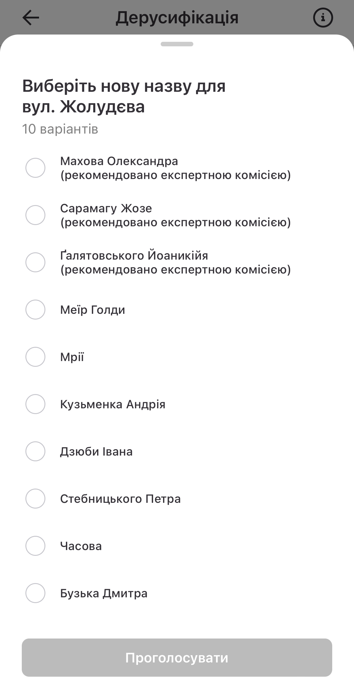 kyiv-poll