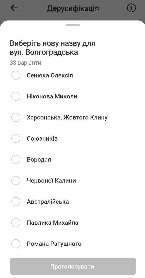 kyiv-poll3