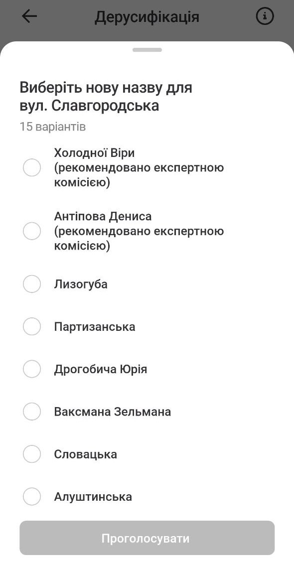 kyiv-poll4